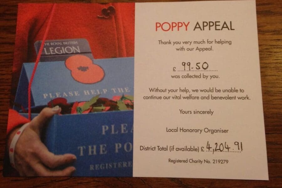 RBL Amount Raised
